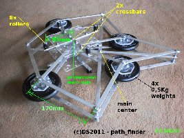 rhomboidal_primemover1.jpg