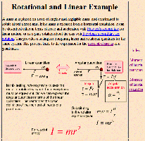 Direct Comparison Between Linear &amp; Rotational Quantities in a System.