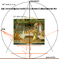 Perspective drawing lines example.