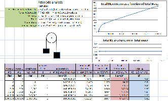 wub-atwoods_analysis-Powers_of_ten.png