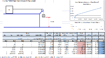 wub-atwoods_analysis-momentum_and_energy_on_hockey_table.png