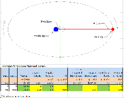 wub-aa-2 vs 200.png