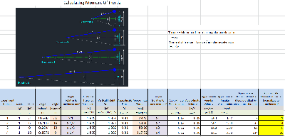 mass-rod experiment- calculating moment of inertia.png