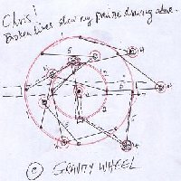 Gravity Wheel-bw-2.1.JPG