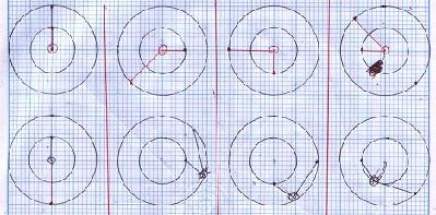 Gravity Wheel- positions of weights at start-280612.jpg