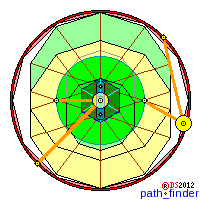 Polygonal_VesicaPiscis_12-10-6-twin.png