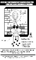 The  picture  shows basic principle of â€œBhaskaraâ€™s Mercury perpetual motion when adapted to the   Besslerâ€™s wheel