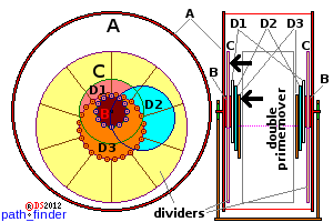 gravitywheel_concept.png