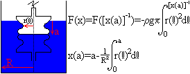 NonlinearSpring.GIF