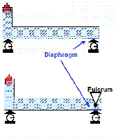 thought_experiment1m.gif