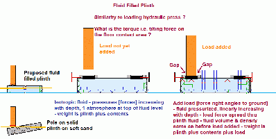 FF_Plinth_1