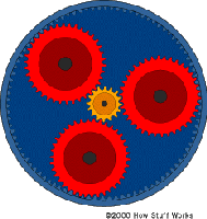 gears-planet2.gif