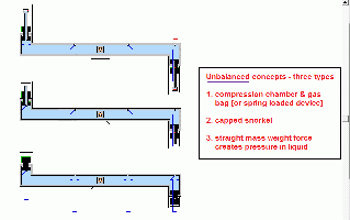 Buoyancy_Experiments7