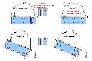 Buoyancy_Experiments6