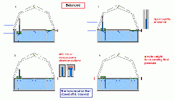 Buoyancy_Experiments5