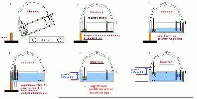 Buoyancy_Experiments4