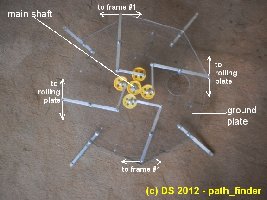 gimbal_mechanism1.jpg