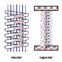 inductor_capacitor.jpg