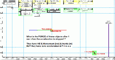 Force_Momentum_Inertia1