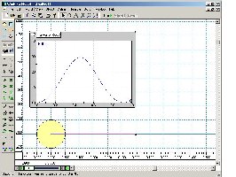 Force amplification