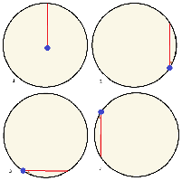 Jim's guess of RLortie's wheel.