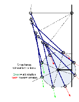 The standard axial force transfered by the con-rod arm (in compression)