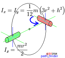 variable_momentum_concept2.png