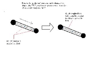 Two stationary pins will require extra construction work, but might be able to eliminate the &quot;mushroom&quot; pendulum...