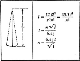 pendulumr.png