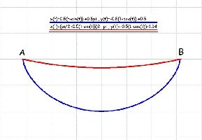 Cycloiddoublepath.jpg