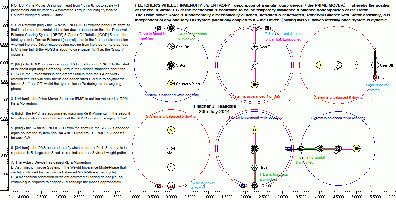 FLETCHER'S WHEEL_Static Drawings
<br />Includes descriptions of actions.