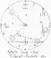 Hydraulic Gravity Wheel 100914 001.jpg