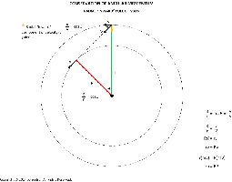 Angular Momentum  - Inward.jpg