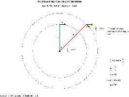 Angular Momentum - Outward.jpg