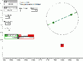 s'Gravesande_Cf_Experiment1.gif