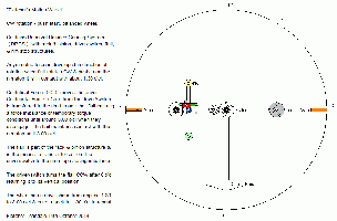 Fletcher's Motion Wheel5.gif