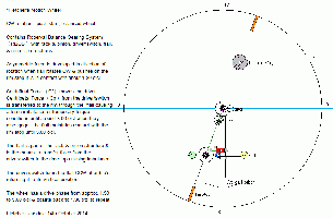 Fletcher's Motion Wheel4.gif