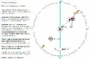 Fletcher's Motion Wheel2.gif