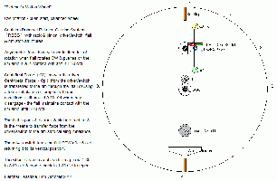 Fletcher's Motion Wheel1.gif