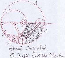 Hydraulic Gravity Wheel - color drawing-161014 001.jpg