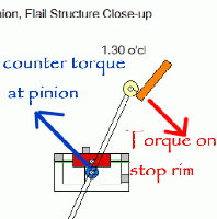 rack_pinionstructure1.jpg