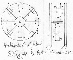 Archimedes Gravity Wheel 101114 - drawing 001.jpg