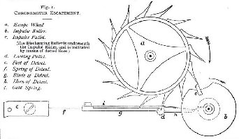 Chronometer detent escapement.jpg