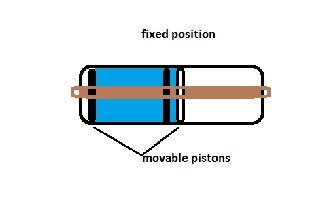 movable internal piston.jpg