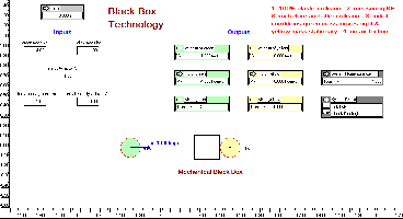 Momentum3_Start - Black Box Technology