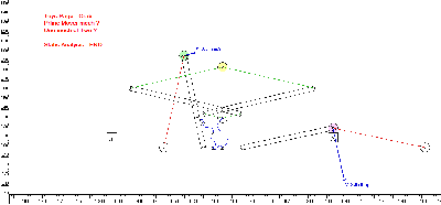 Toy Page Prime Mover (Static View)
<br />Single Crab - end