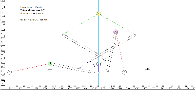 Toy Page Prime Mover (Static View)
<br />Single Crab - start