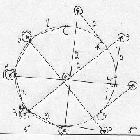 Swastika Gravity Wheel 091015 drawing 2 001.jpg