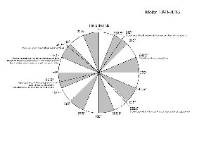 Ciclo.jpg