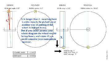 axial_displacement projection.jpg